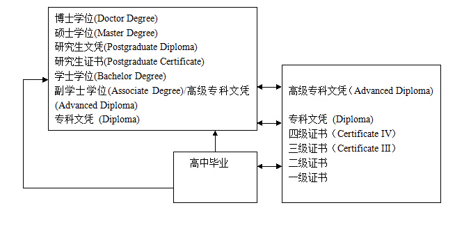 QQ截图20150821140847