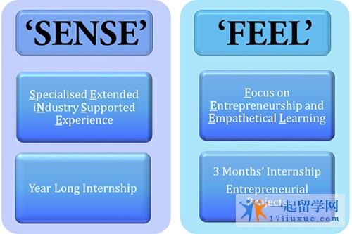 SENSE+and+FEEL_2