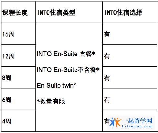 课程入学要求.jpg